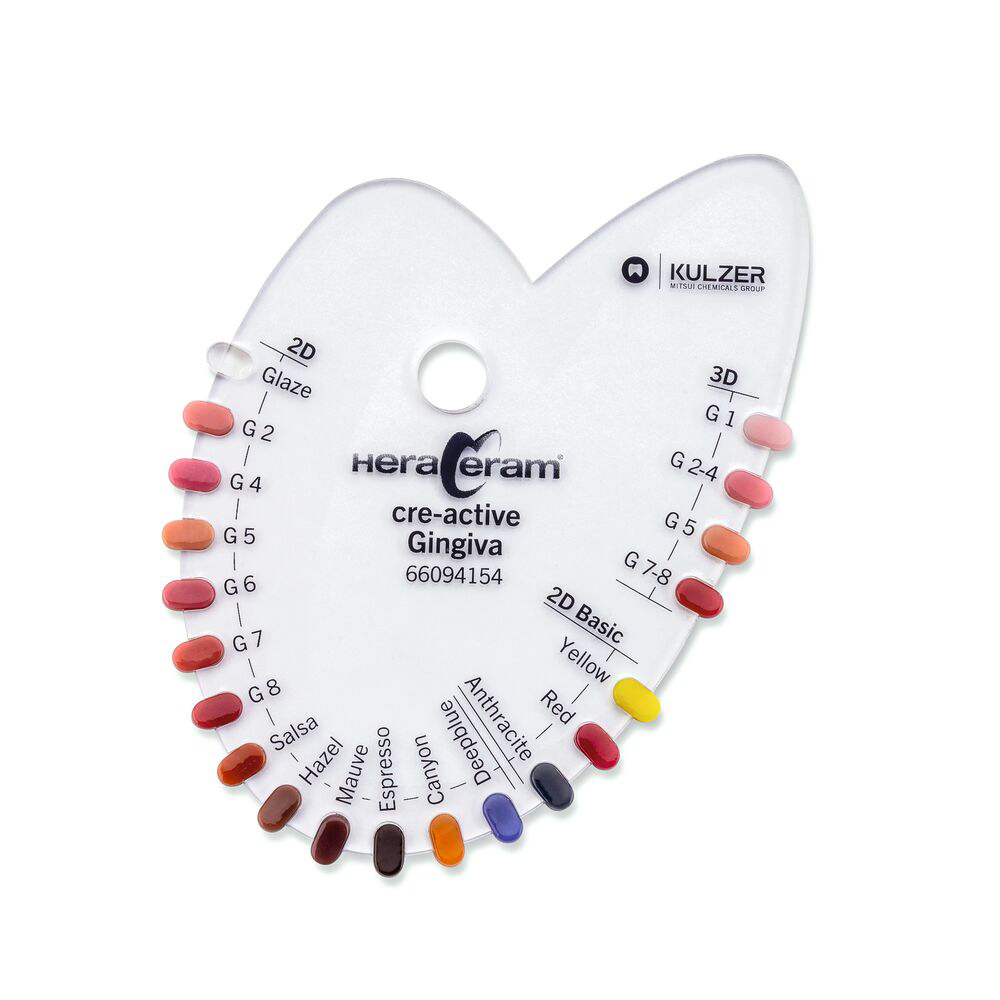 HeraCeram cre-active Shade Guide Gingiva (2D + 3D), Stück