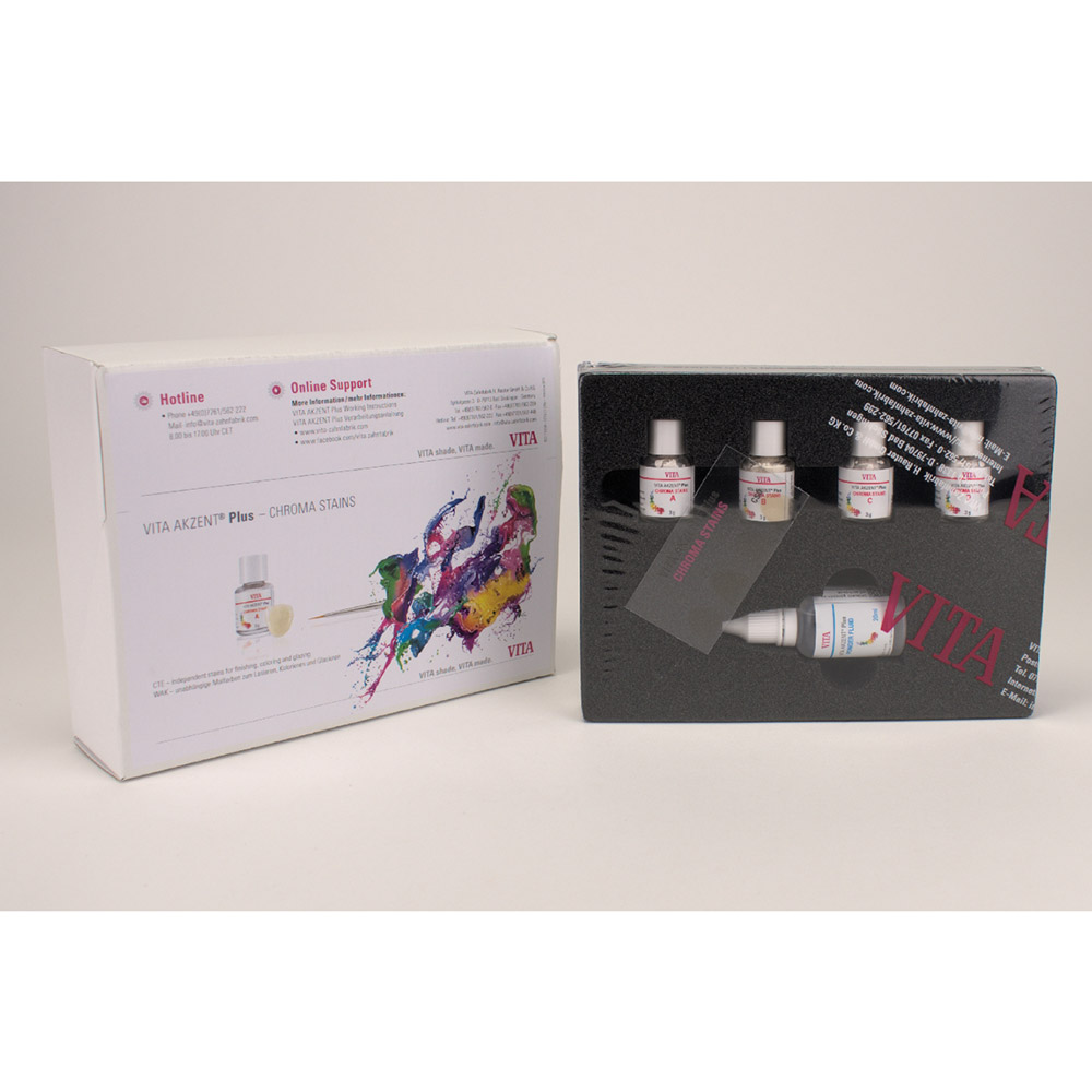 Akzent Plus CS, Classical-Kit