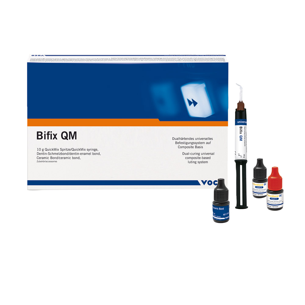 Bifix QM, Set