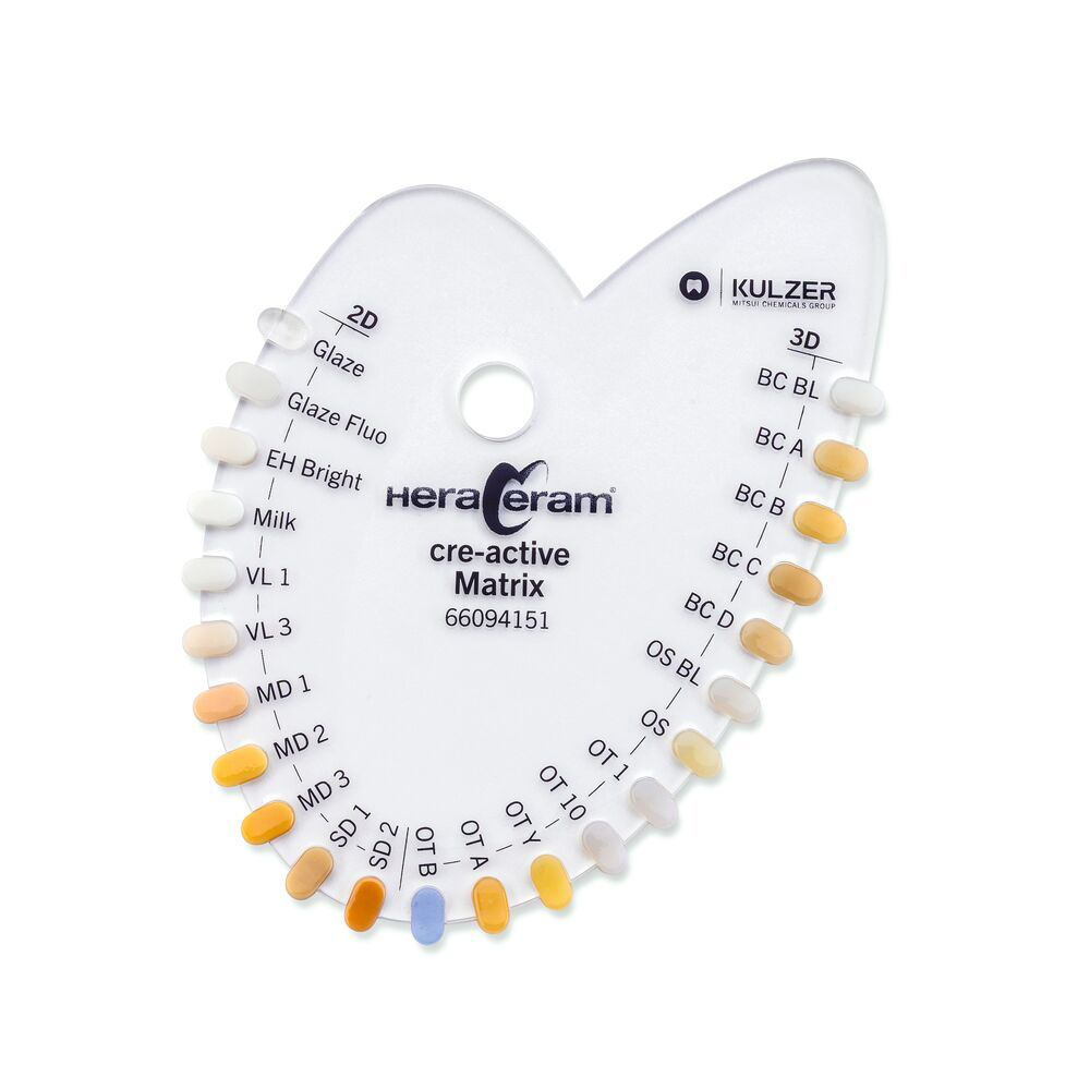 HeraCeram cre-active Shade Guide Matrix (2D + 3D), Stück